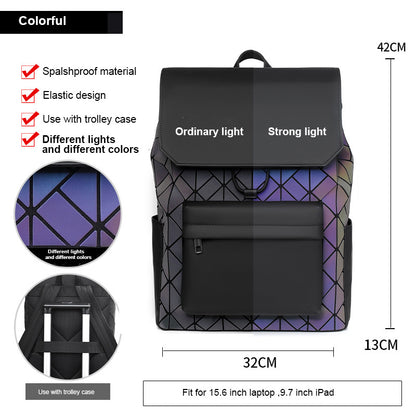 Large Capacity Backpack