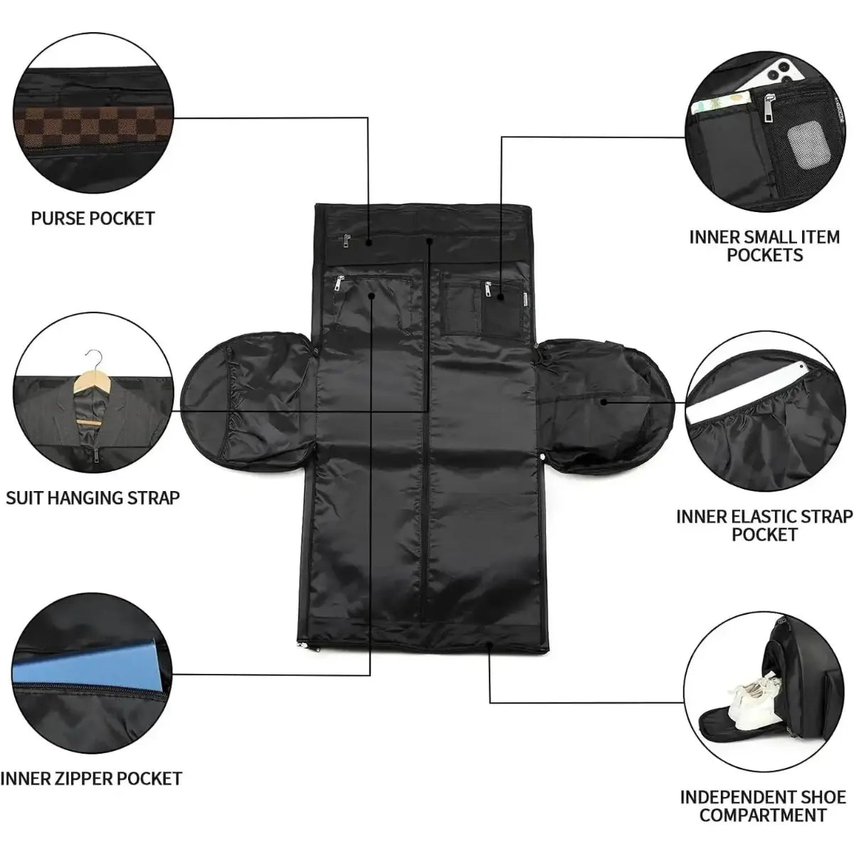 The Convertible Garment Luggage Duffle Bag